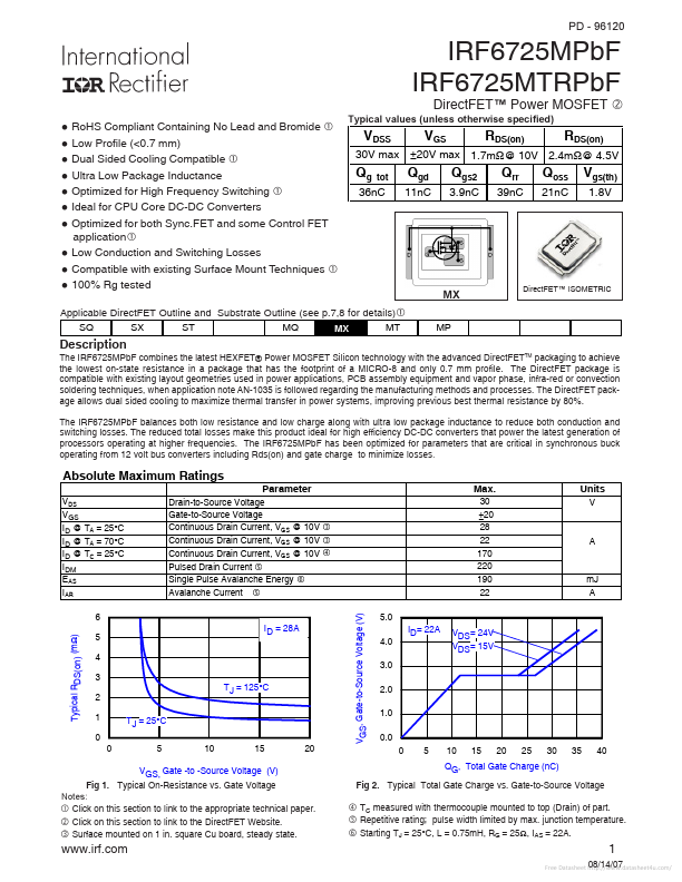 <?=IRF6725MPBF?> डेटा पत्रक पीडीएफ