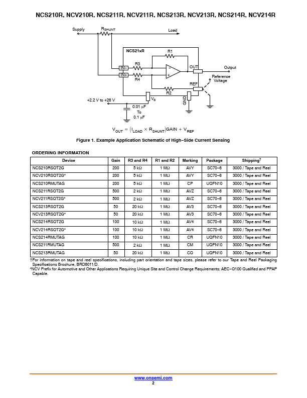 NCS214R