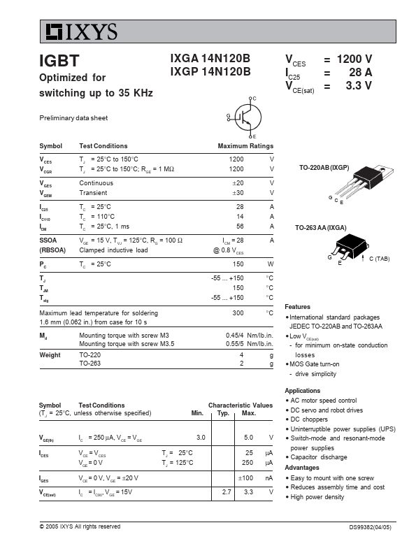 IXGA14N120B