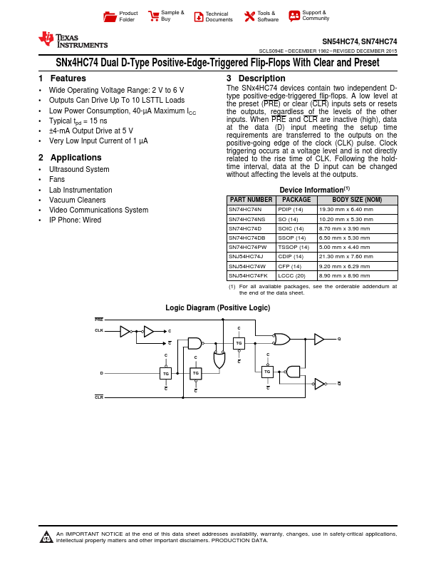 <?=SNJ54HC74W?> डेटा पत्रक पीडीएफ