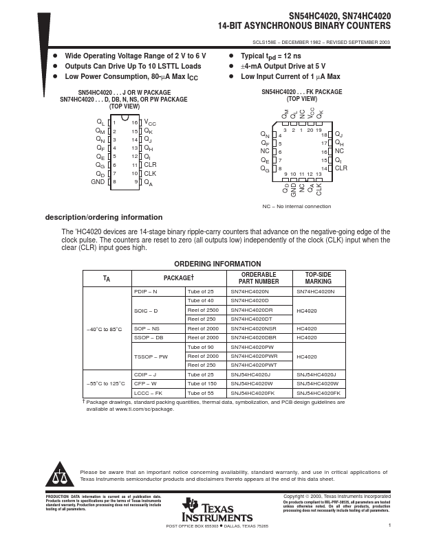 <?=SNJ54HC4020FK?> डेटा पत्रक पीडीएफ