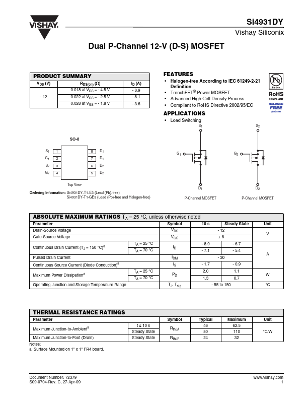 SI4931DY