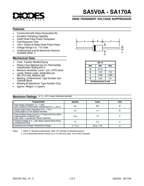 SA20CA Diodes Incorporated