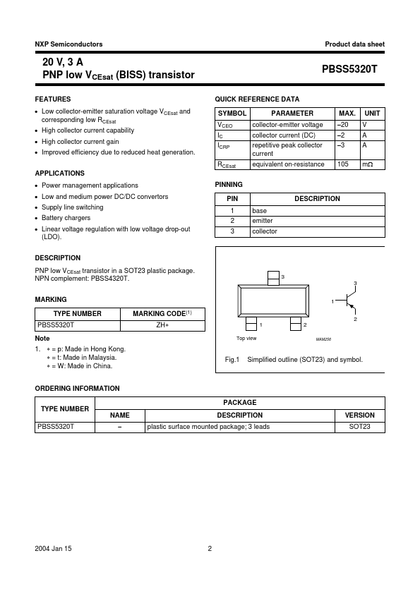 PBSS5320T