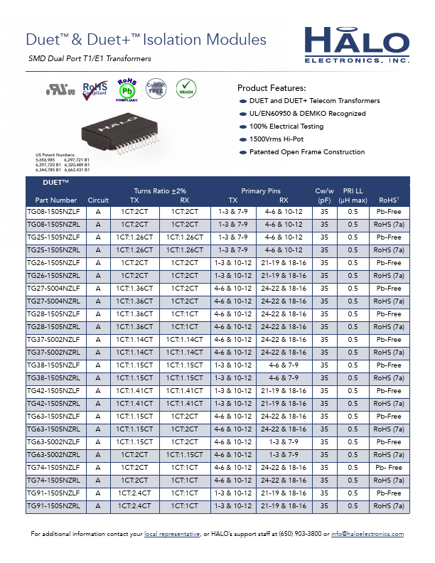 TG42-1505NZLF