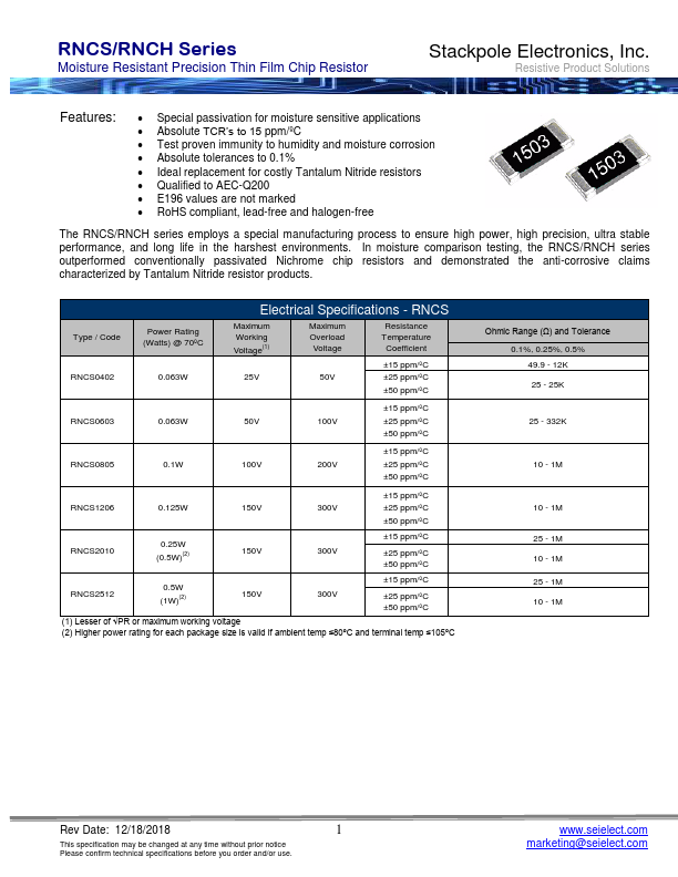 RNCS0805