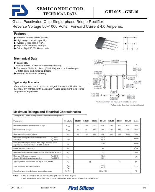 GBL08 First Silicon