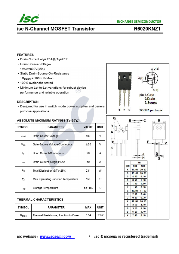 R6020KNZ1 INCHANGE