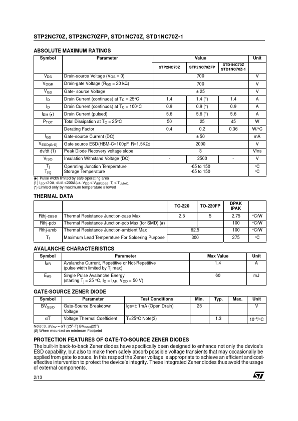 STD1NC70Z