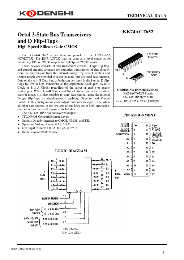 <?=KK74ACT652?> डेटा पत्रक पीडीएफ