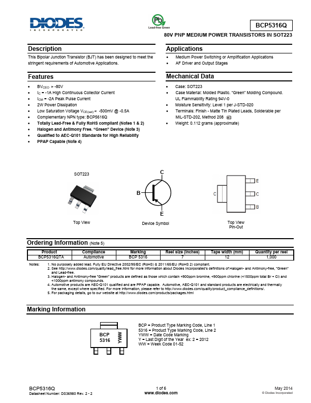 BCP5316Q