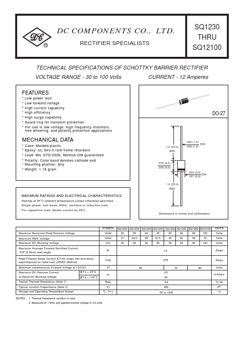 SQ1280 Dc Components