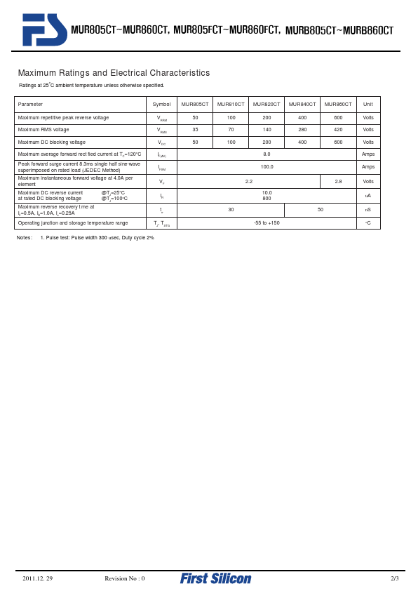 MURB810CT