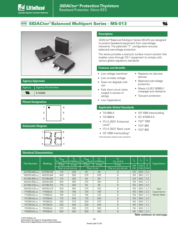 P1556UA Littelfuse