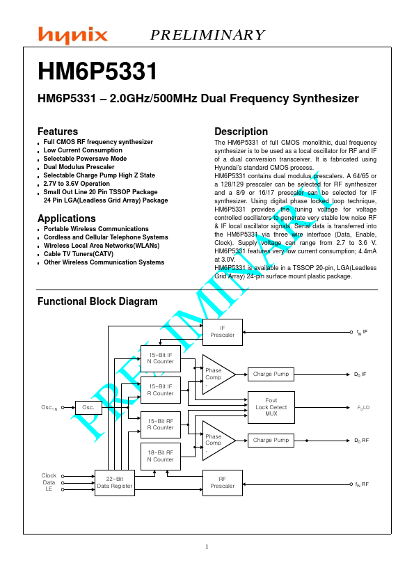 HM6P5331 Hynix Semiconductor