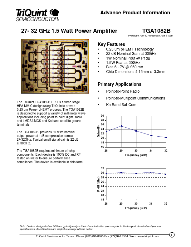 TGA1082B TriQuint Semiconductor