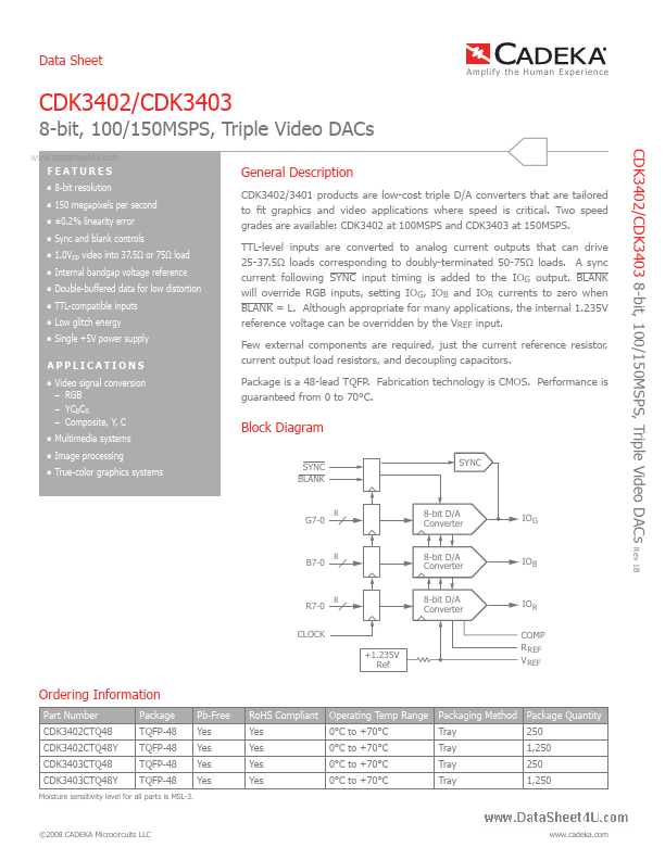 <?=CDK3402?> डेटा पत्रक पीडीएफ