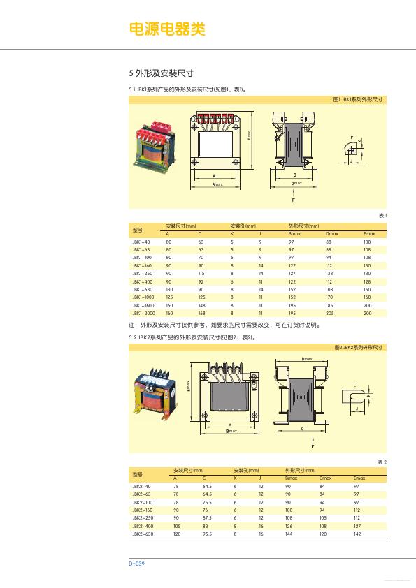 JBK1-400