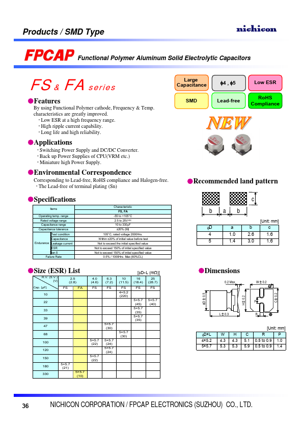 <?=RFS0J101MCN1GS?> डेटा पत्रक पीडीएफ