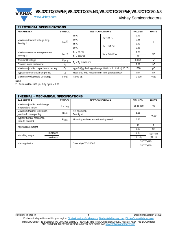 VS-32CTQ025PbF