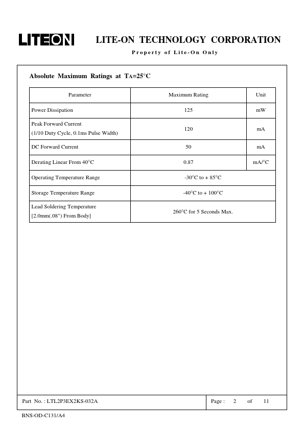 LTL2P3EX2KS-032A