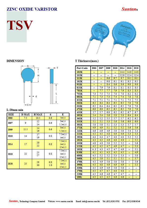 TSV18D681K