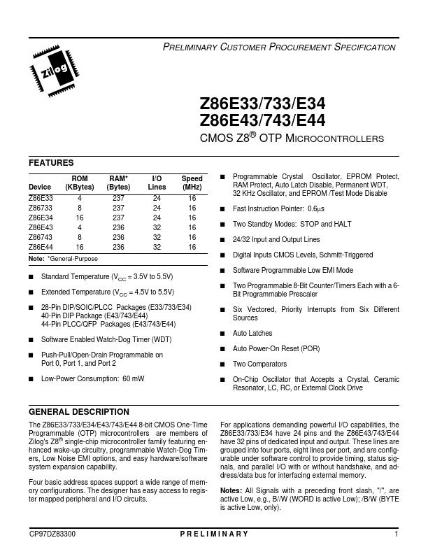 Z86E44 Zilog.