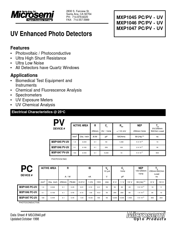 MXP1045PC-UV Microsemi