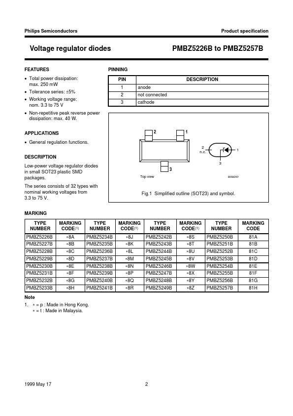 PMBZ5257B