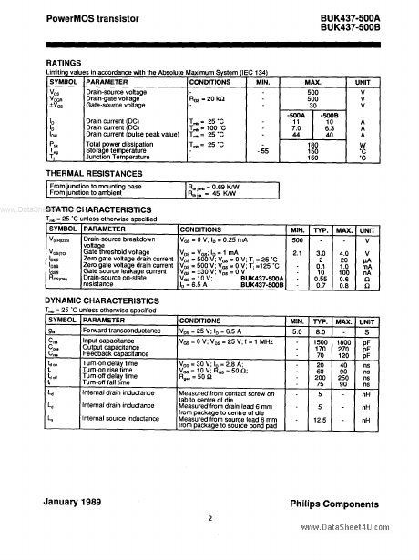 BUK437-500B