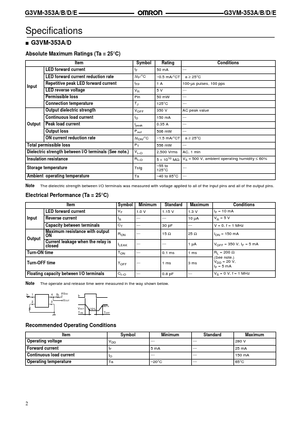 G3VM-353A