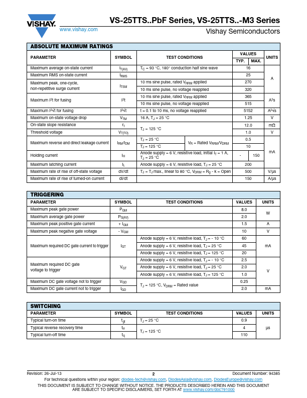 VS-25TTS12PbF