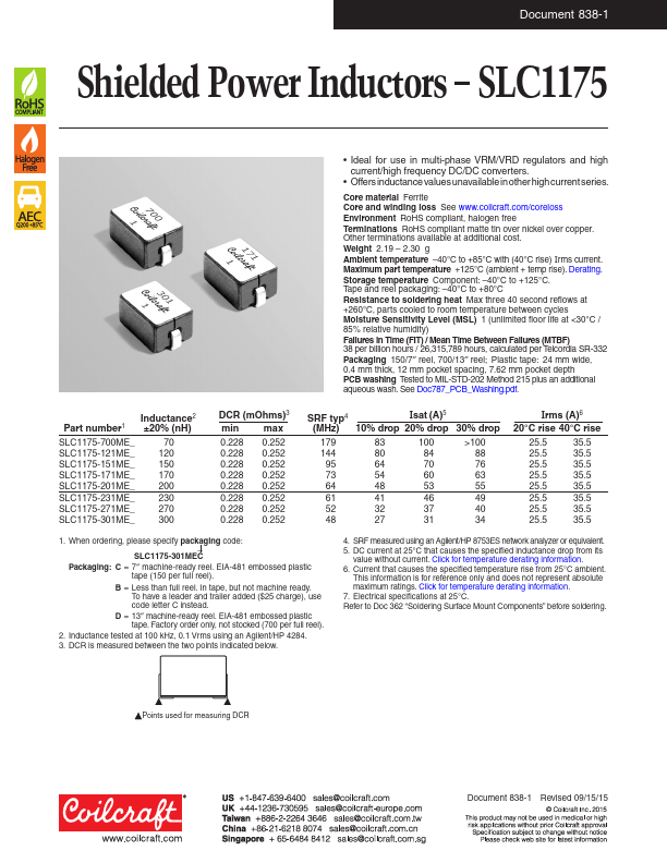 <?=SLC1175-151ME?> डेटा पत्रक पीडीएफ