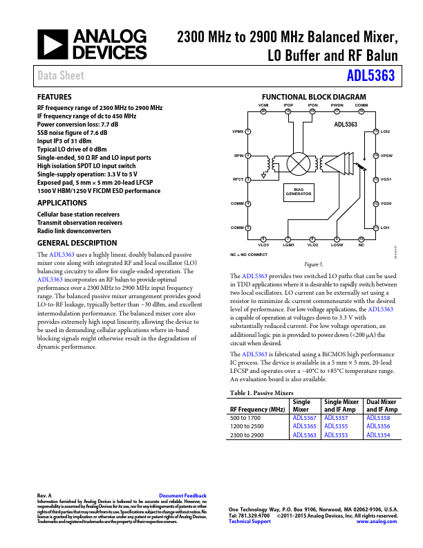 ADL5363