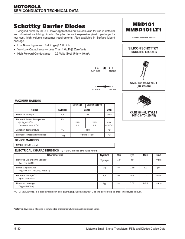 MMBD101LT1 Motorola