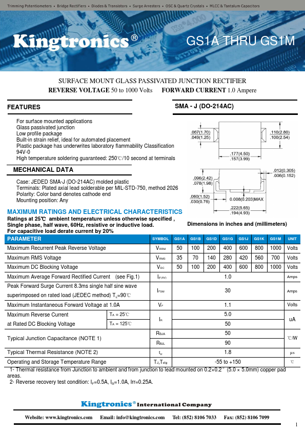 GS1B