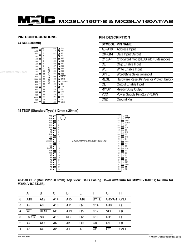 MX29LV160T