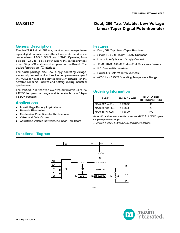 MAX5387 Maxim Integrated Products