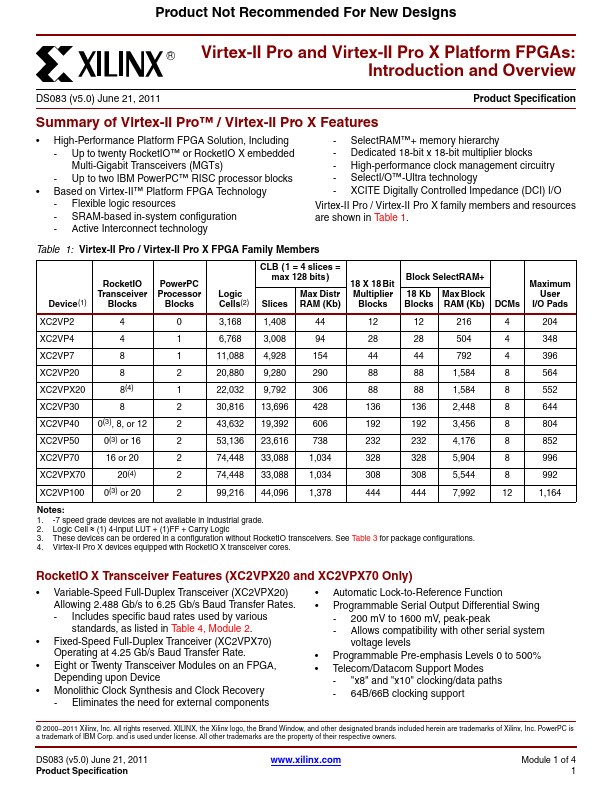 XC2VP30