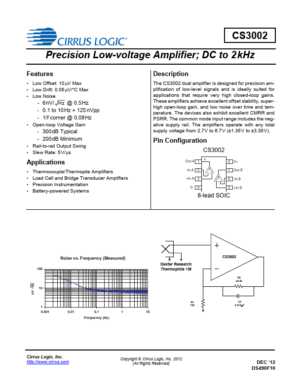 CS3002 Cirrus Logic