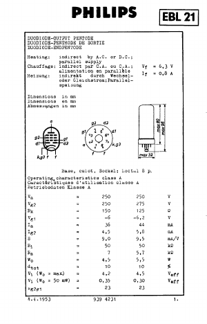 EBL21 Philips