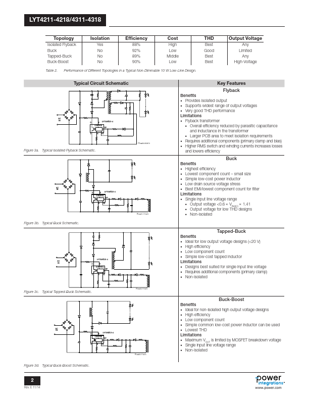 LYT4316