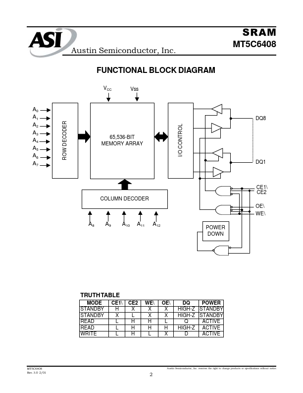 MT5C6408