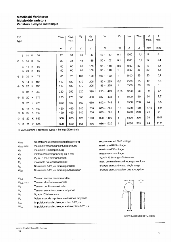 S20K275