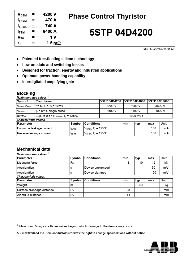 <?=5STP04D3600?> डेटा पत्रक पीडीएफ