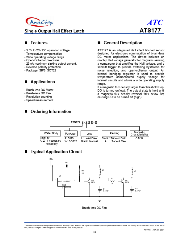 ATS177