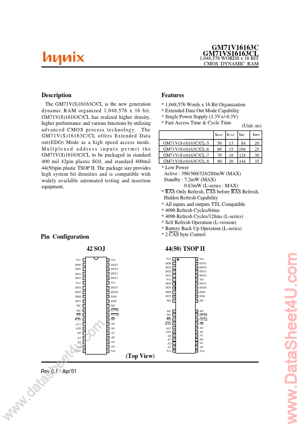 <?=GM71VS16163CL?> डेटा पत्रक पीडीएफ