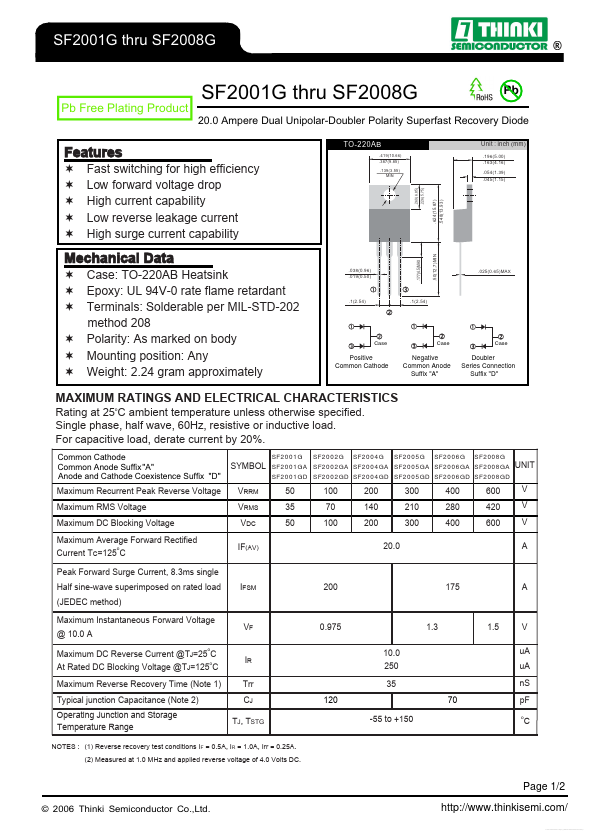 SF2004G Thinki Semiconductor