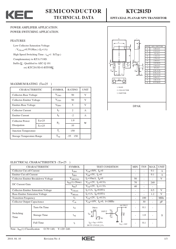 KTC2815L