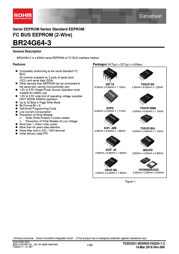 BR24G64-3
